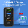 65W GaN USB Charger PD Type C Fast Charging Phone Charger Power Adpaters For iPhone 15 14 Xiaomi Samsung EU/US Plug Wall Charger